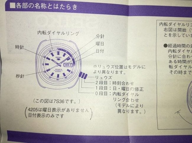 セイコーダイバーズ「ブラックボーイ（SKX007KC）」説明書