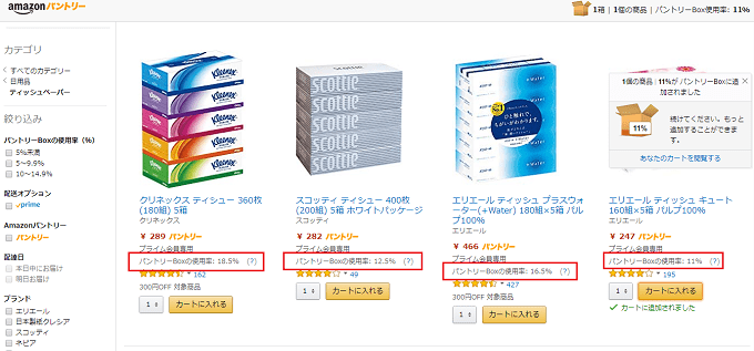 パントリーBOX使用率